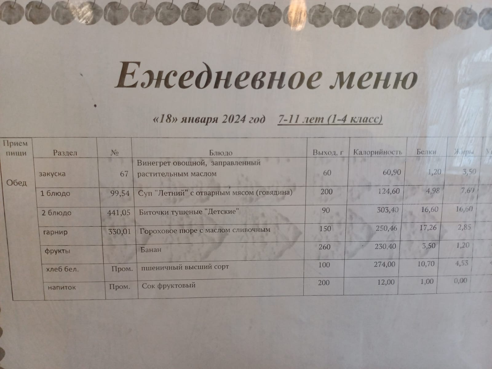 Изображения.