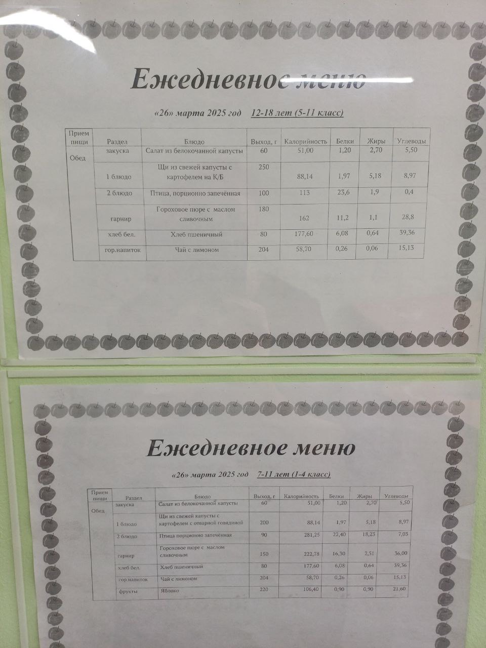 Изображения.