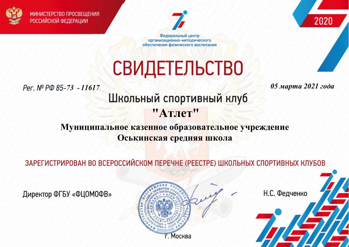 Изображения.